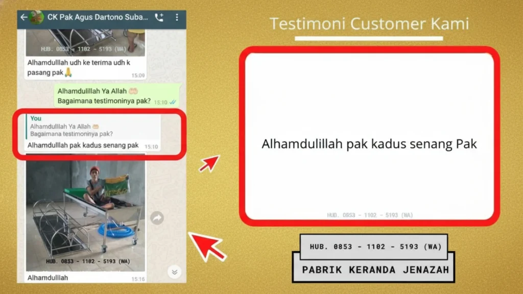 Alat Untuk Mandi Jenazah Sudirman