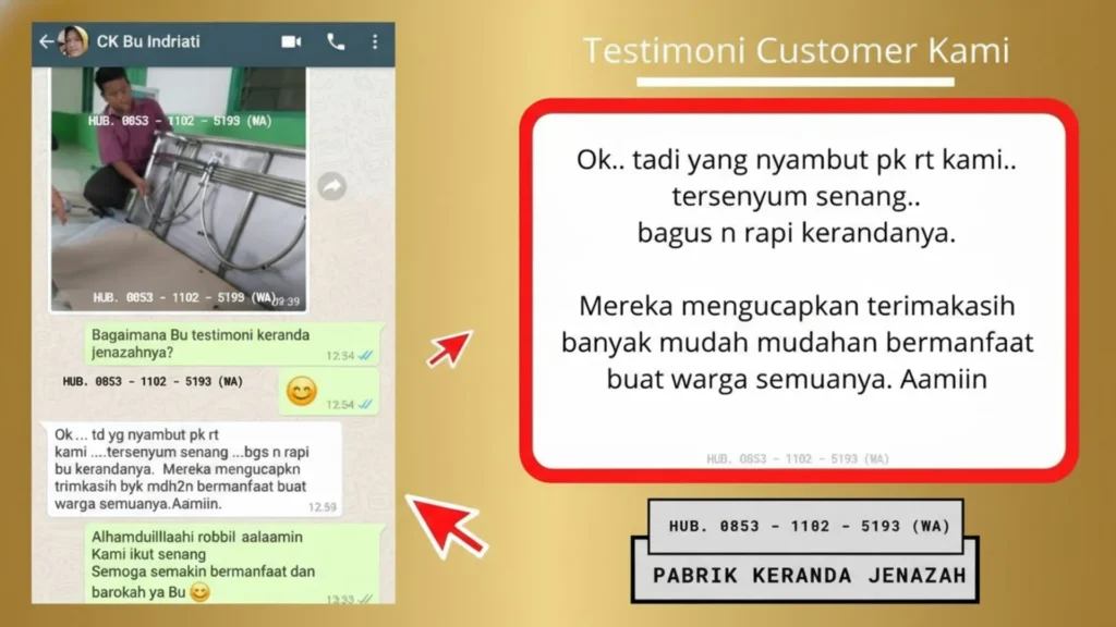 Alat Pemandian Jenazah Sudirman